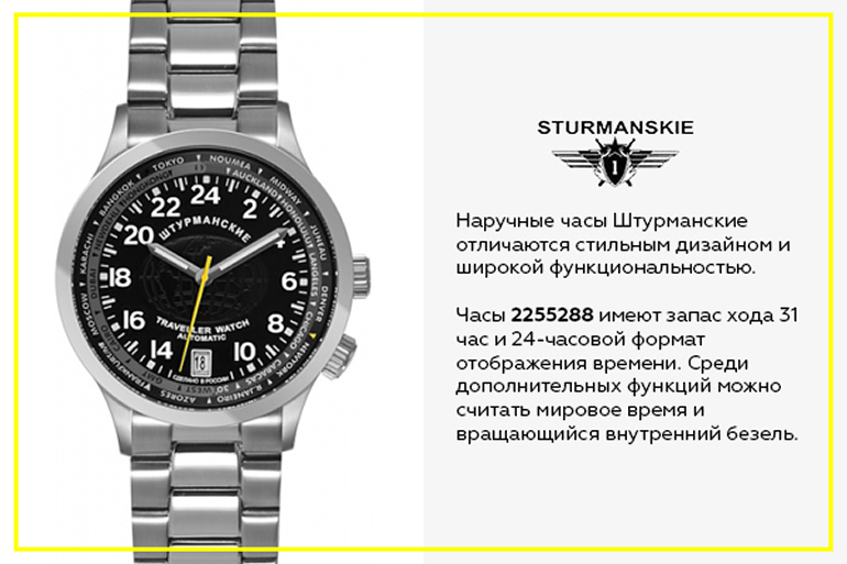 Штурманские 2255288